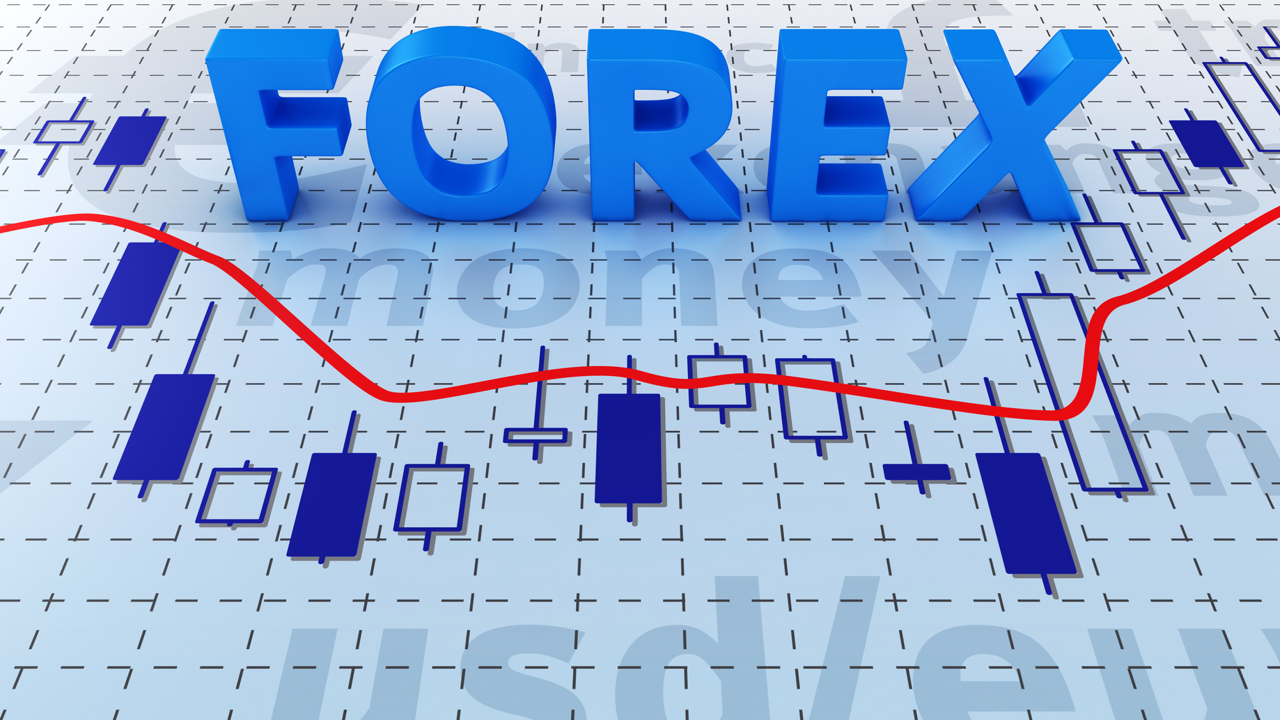 Forex Trading